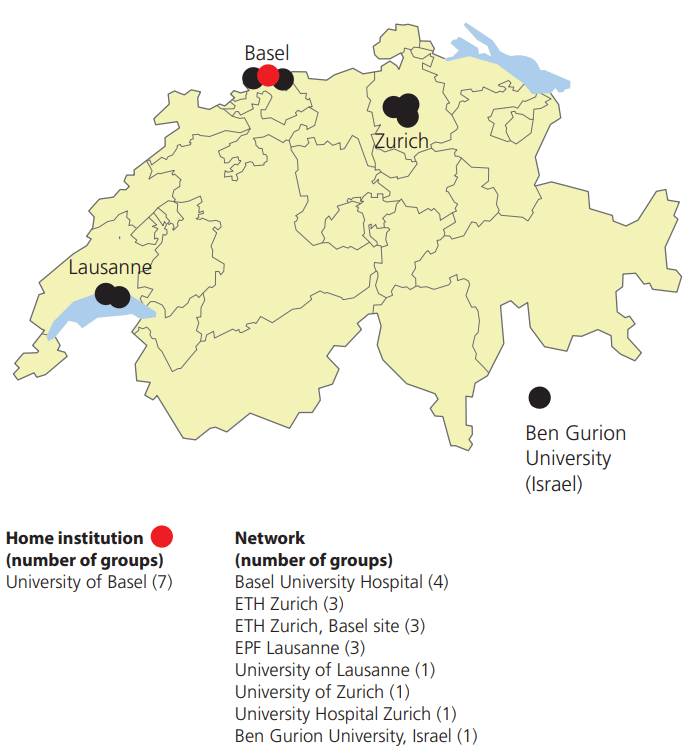 A new NCCR funded by Swiss National Science&nbsp;Foundation